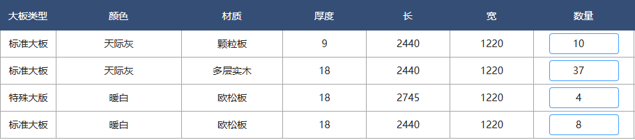明月-都江堰融创依云悦13-1-402-明月芯定制工厂社区-定制厂家-CC笔记