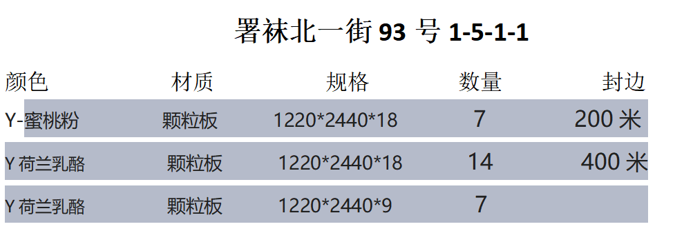 「已下单3月」署袜北一街93号1-5-1-1-CC笔记