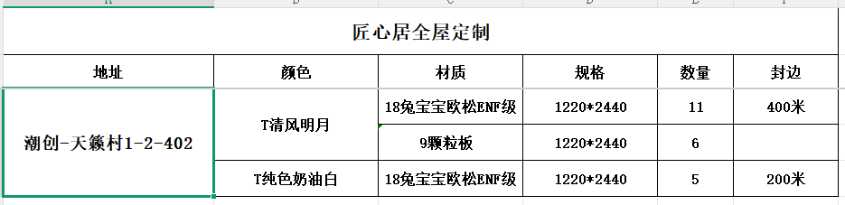 「已下单3月」潮创-天籁村1-2-402-CC笔记
