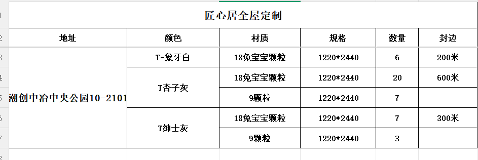 「已下单 3月」潮创中冶中央公园10-2101-CC笔记