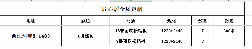 「已下单3月」西江河畔8-1403-CC笔记