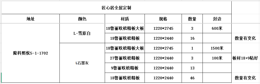 「已下单3月16号」隆科熙悦5-1-1702-CC笔记