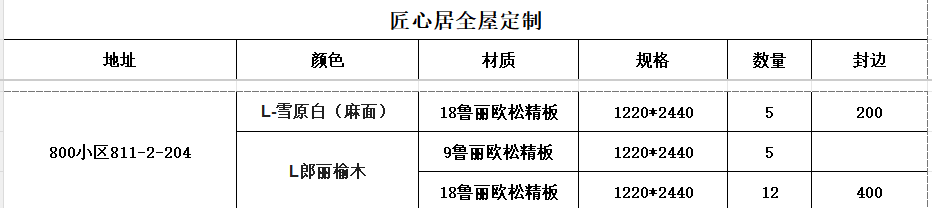 「已下单3月24号」800小区811-2-204-CC笔记