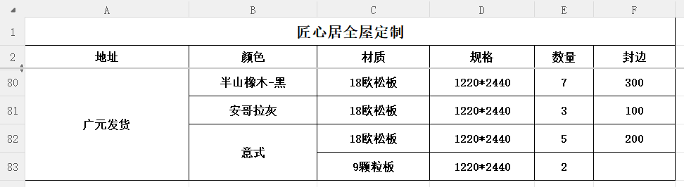 「已下单3月29号 」广元发货-CC笔记