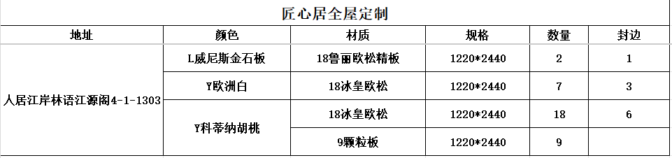 「已下单4月13号」人居江岸林语江源阁4-1-1303-CC笔记