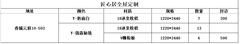 「已下单4月17号」香城云庭10-503-CC笔记