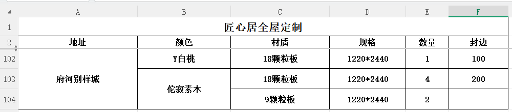 「已下单4月16号」府河别样城-CC笔记