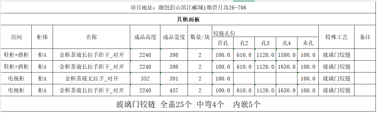 「已下单4月17号」潮创彭山滨江郦城1期碧月岛26-706-CC笔记