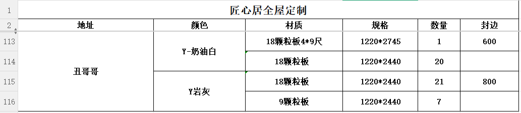 「已下单4月18号」丑哥哥-CC笔记