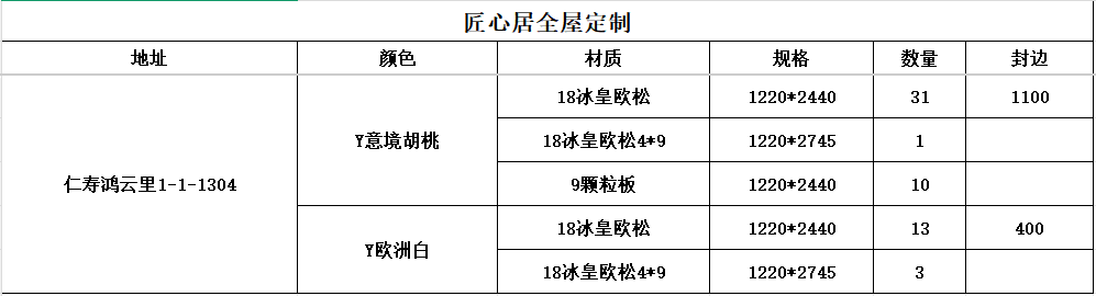 「已下单4月24号」仁寿鸿云里1-1-1304-CC笔记