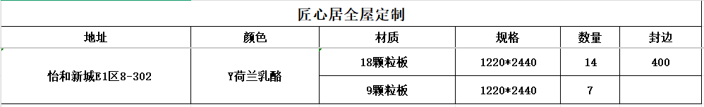 「已下单4月24号」怡和新城E1区8-302-CC笔记