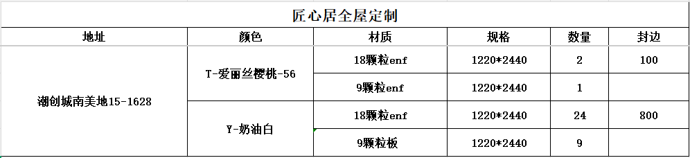 「已下单4月26号」潮创城南美地15-1628-CC笔记